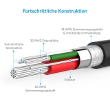 Кабель Anker PowerLine Micro USB (1.8m) Space Gray